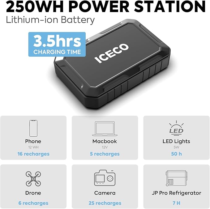 ICECO GO20 Portable Refrigerator,21Qt/20L 12Volt Refrigerator Powered by SECOP, 0℉-50℉, Bluetooth Connection, 12/24VDC&110-240VAC, 12v Fridge Freezer for Car |GO20W + Battery