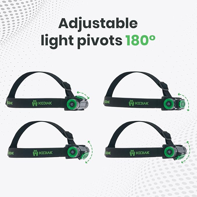 KODIAK 1500 Lumen Headlamp ??Rechargeable Hard Hat Light with Detachable Work Light, Magnetic Base, USB Charging, Adjustable Tilt, 4 Brightness Modes