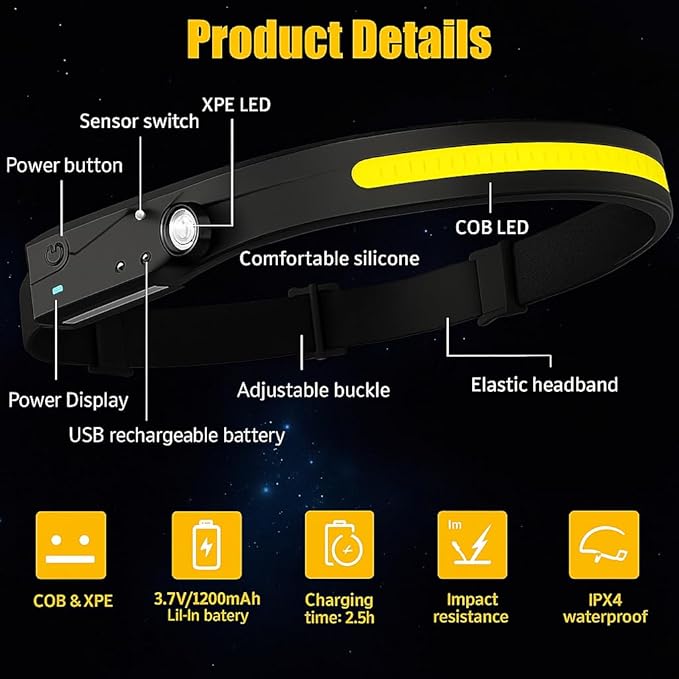 3-Pack Rechargeable LED Headlamps ??High-Power USB Headlights COB Floodlight & Motion Sensor ??Super Bright, Adjustable Beam, Water-Resistant ??Ideal for Camping, Work, Fishing, Biking, Running