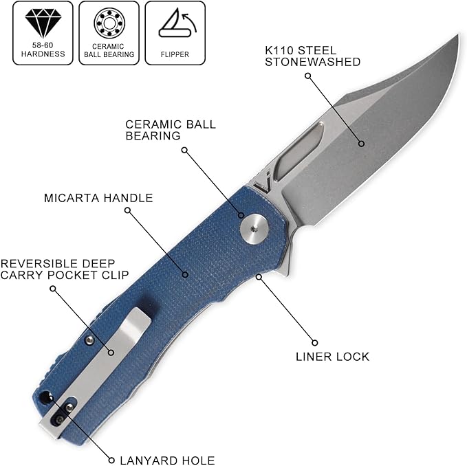 Petrified fish PFP03 Victor,3.58" K110 Stonewashed Blade,140g Micarta Handle Flipper Liner lock Folding knife (Blue Stonewashed)