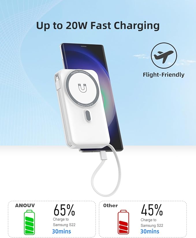 for Magsafe Battery Pack 10000mAh Magnetic Power Bank, 22.5W PD 3.0+QC 4.0 Super Charging Wireless Portable Charger, Built-in Cables &AC Wall Plug &Stand &LED Display for iPhone 17/16/15/14/13 Series