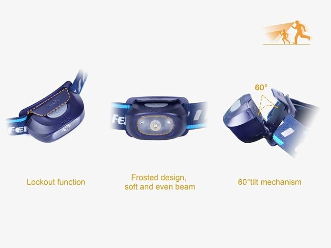 Fenix HL16 70 Lumen LED Headlamp for camping/hiking kids/children with EdisonBright AA Alkaline battery (Purple)