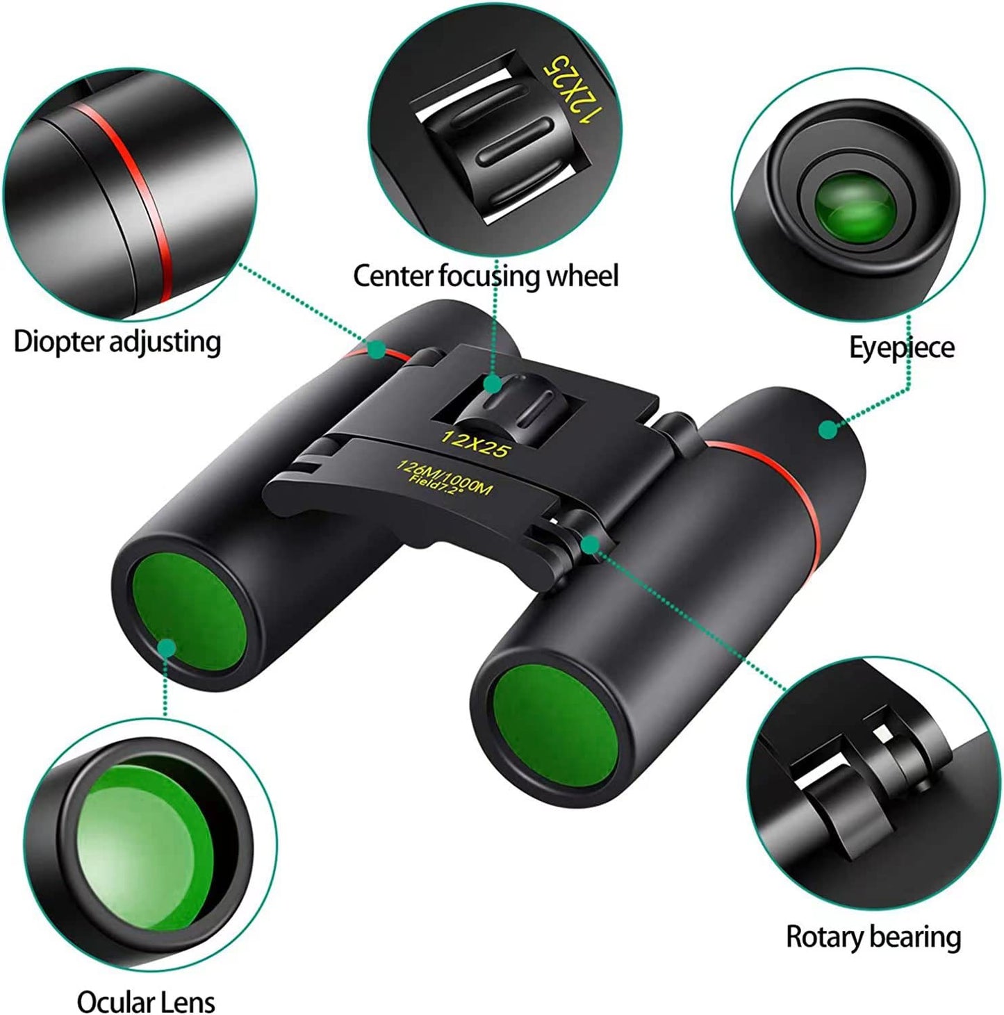 POLDR 12X25 Small Pocket Binoculars Compact for Adults