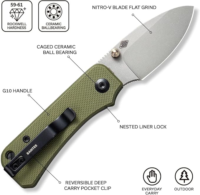 CIVIVI Baby Banter Pocket Folding Knife for EDC, 2.34" Blade Small Knife with Titanium Thumb Stud Opener C19068S-5 (Green)