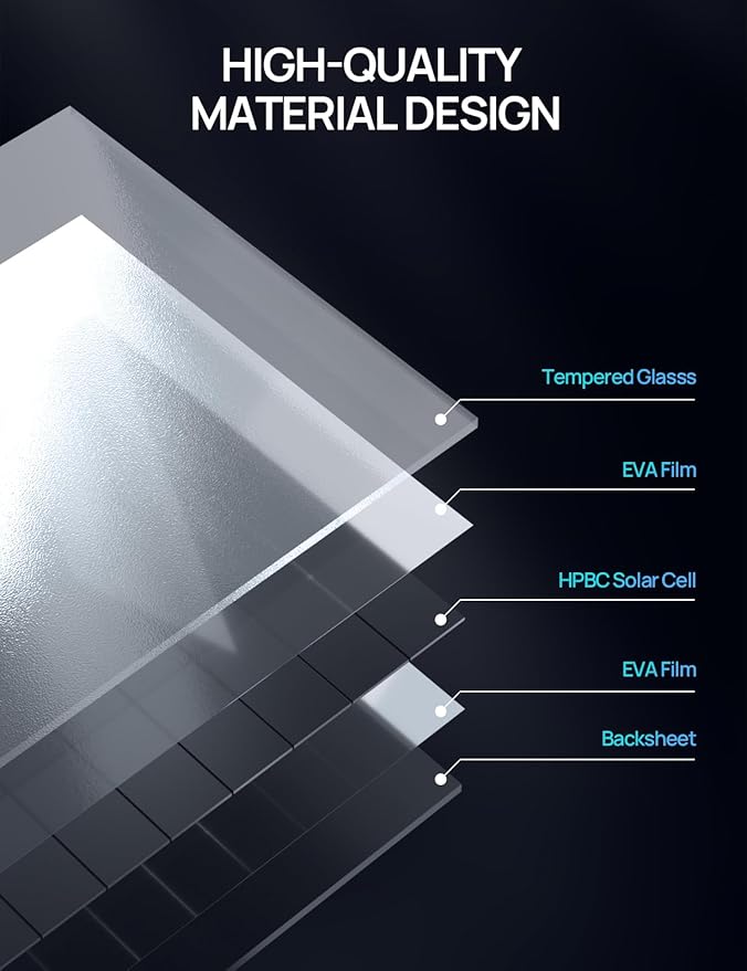 ECO-WORTHY 200 Watt Solar Panel,25.2% High-Efficiency Solar Cell,All Back Contact HPBC Technology no Front Gridlines Design Max Output Power,IP68 Rate,for Home Roof Camp RV Boatï¼?pc(1 Pack)