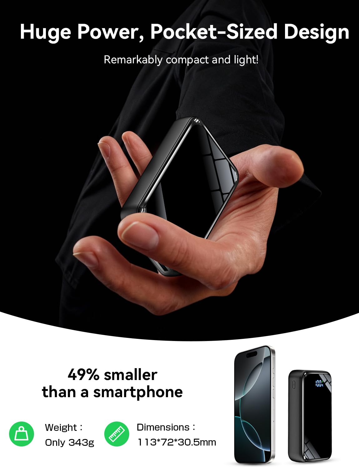 YBYP 50000mAh Portable Charger, 50% Smaller Fast Charging Built-in 4 Cables
