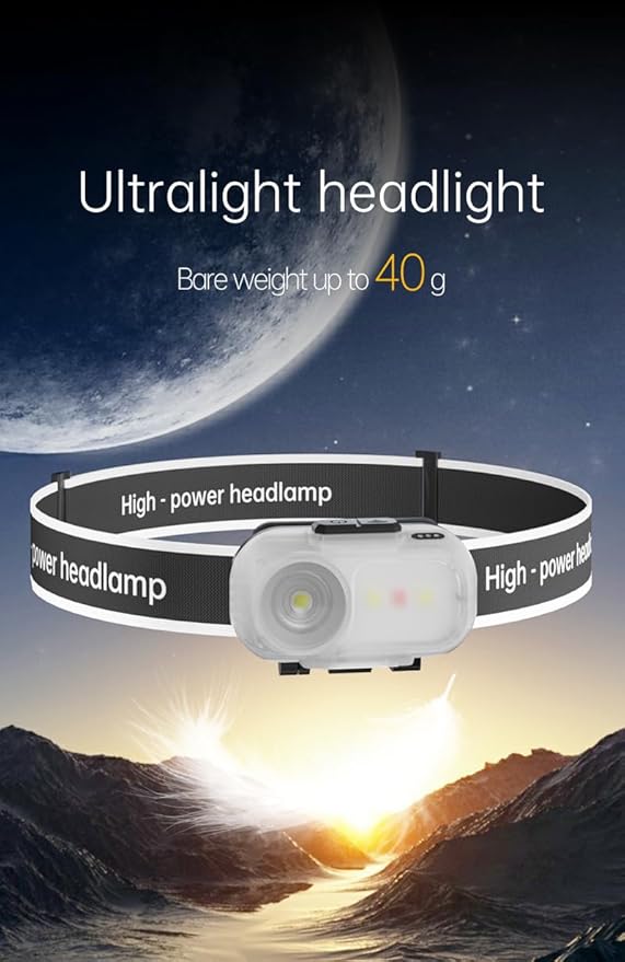 Headlamp (Flashlight) (headlamp)