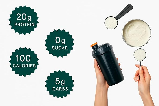 TOZZY Plant Protein ??Vanilla | Only 5 Simple Ingredients | 20g Protein, 0g Sugar | Vegan Pea Protein