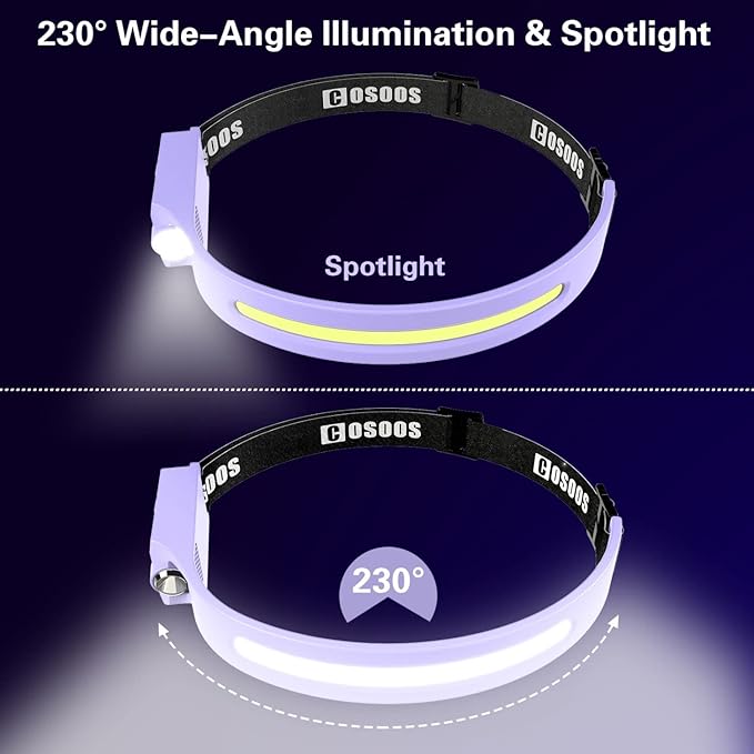 COSOOS LED Headlamp Rechargeable Flashlight, Bright Headlight Adjustable Headband for Women & Girl,1000 Lumen Wide Beam & Spot Light, Motion Sensor, 2.4 oz Lightweight Hiking Camping Essential