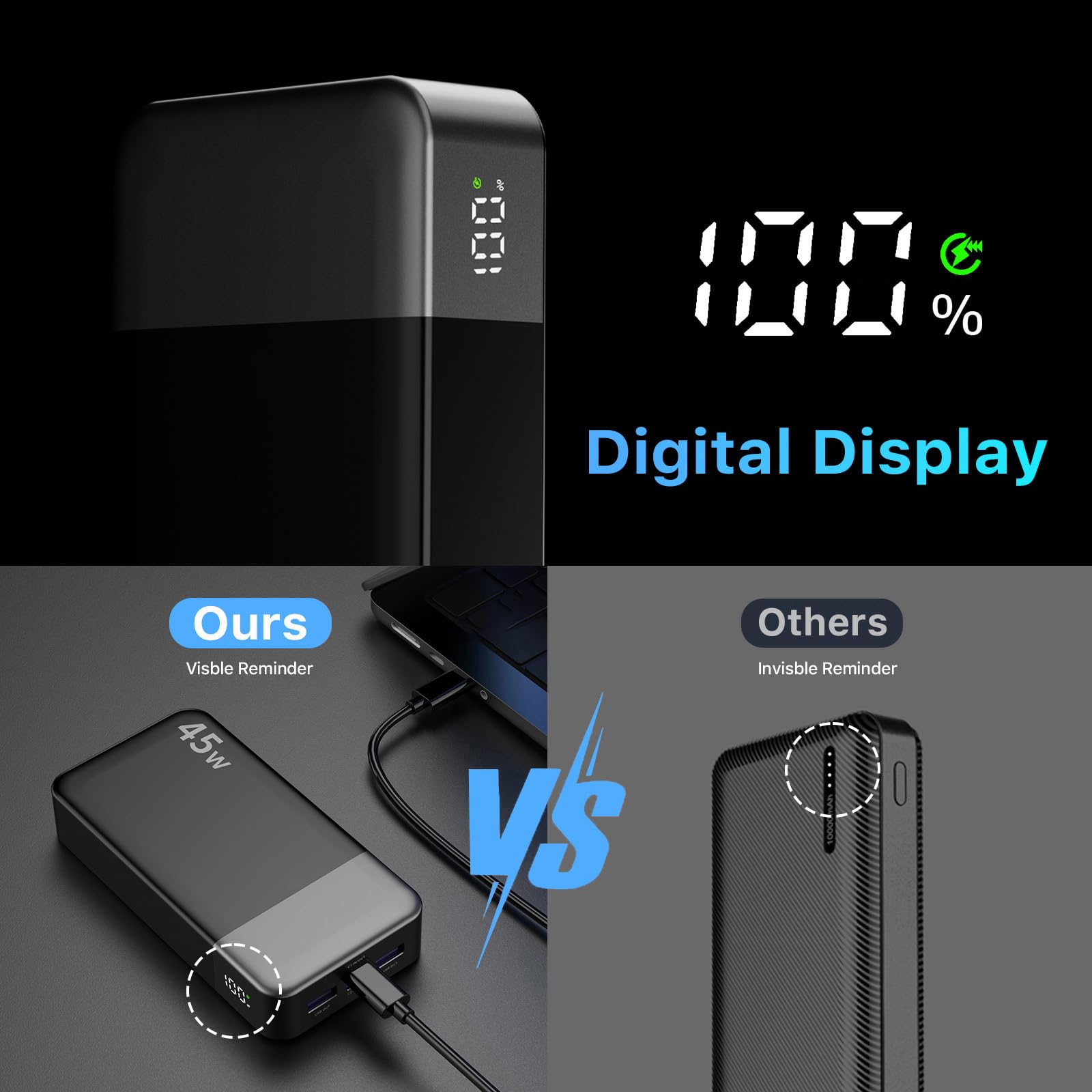 NOBIS Portable Charger 45W 20000mAh Power Bank Fast Charging