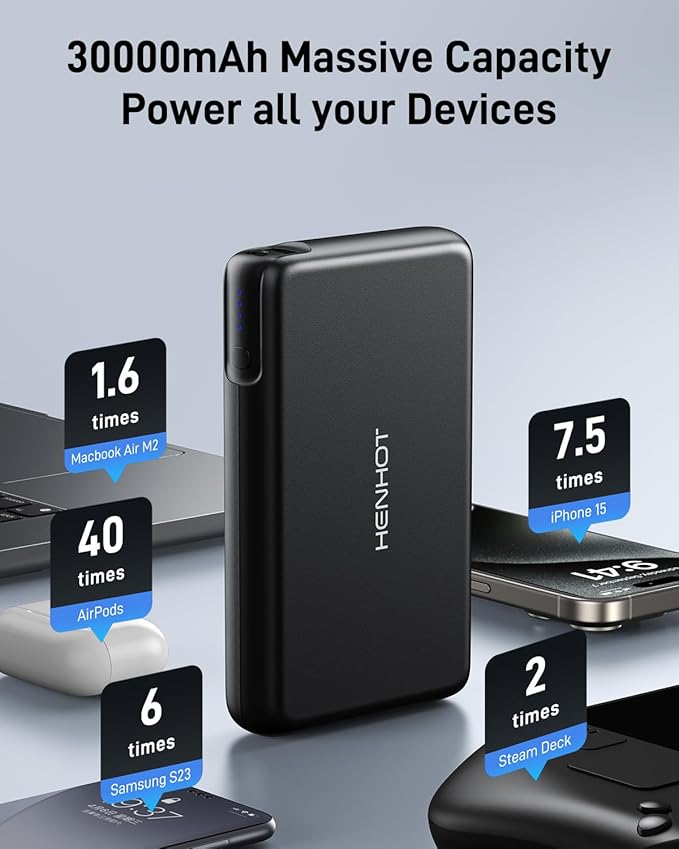 100W Power Bank, 30000mAh Laptop Portable Charger USB-C PD Fast Charging Laptop External Battery Pack for Dell,MacBook,HP,Asus,Lenovo,Steam Deck,Switch,iPhone,Galaxy, iPad and More