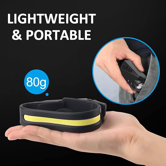 LED Headlamp Rechargeable with Motion Sensor, USB Head Lamp Band with 230°Beam 5 Modes 350 Lumen Headlight Ultra Bright Head light Flashlight for Adults & Kids Outdoor Camping Hiking Running Travel