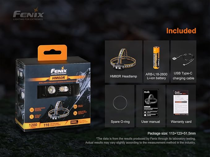 Fenix HM60R 1200 Lumen Rechargeable White/red LED Headlamp with EdisonBright USB Accessory Carrying case Bundle