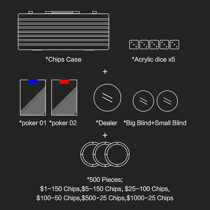 14g Clay Poker Chips Set, 500 Poker Chips, 39mm, with High-end Aluminum Carrying Case/2 Decks of Plastic Playing Cards/Dealer Button, for Poker Games, Blackjack, Texas Hold'em