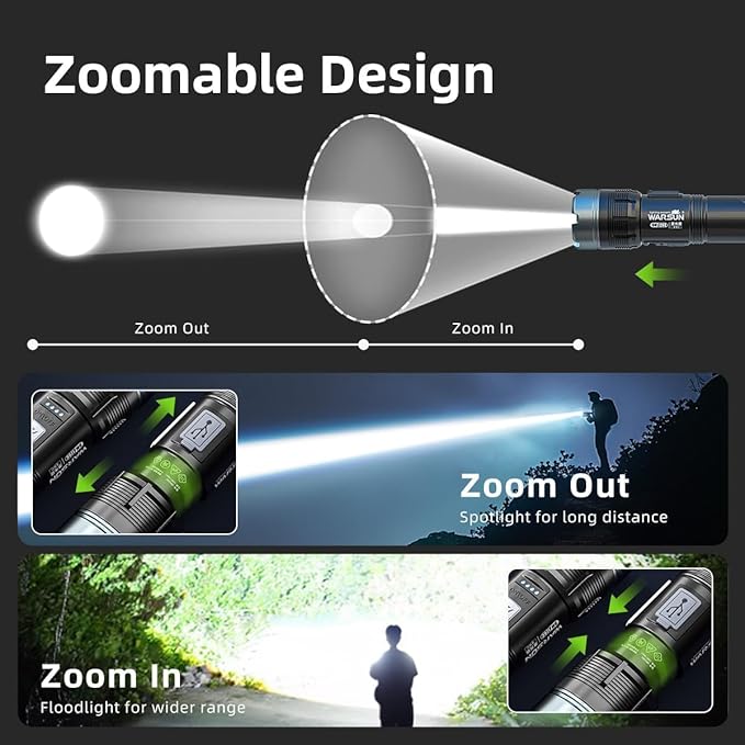 WARSUN Rechargebale Flashlight High Lumens 1000LM, Zoomable Flashlight with 6 Modes & COB Side Light ??for Camping, Emergencies, and Outdoor Adventures