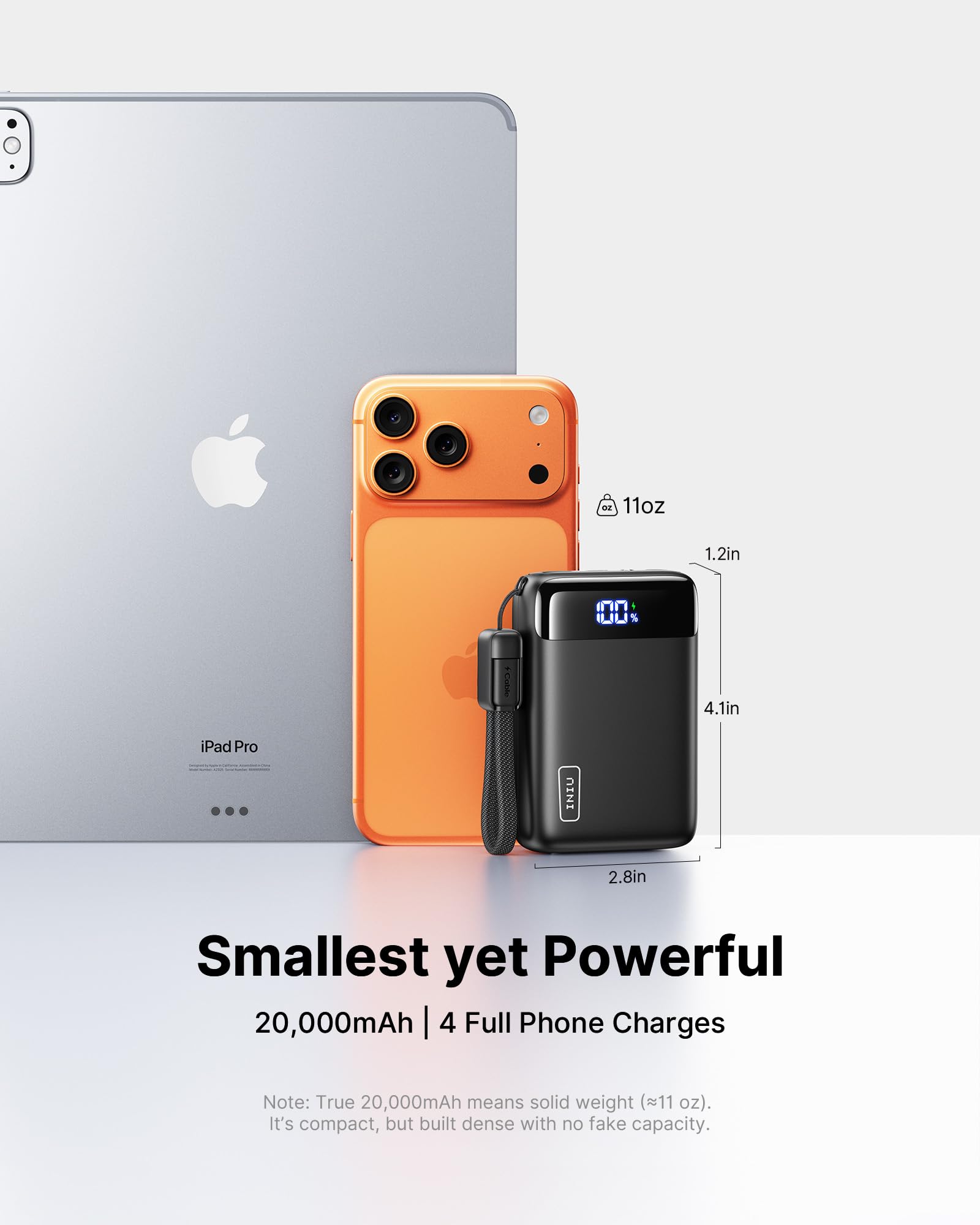 INIU Portable Charger, Smallest 20000mAh 22.5W Fast Charging Power Bank