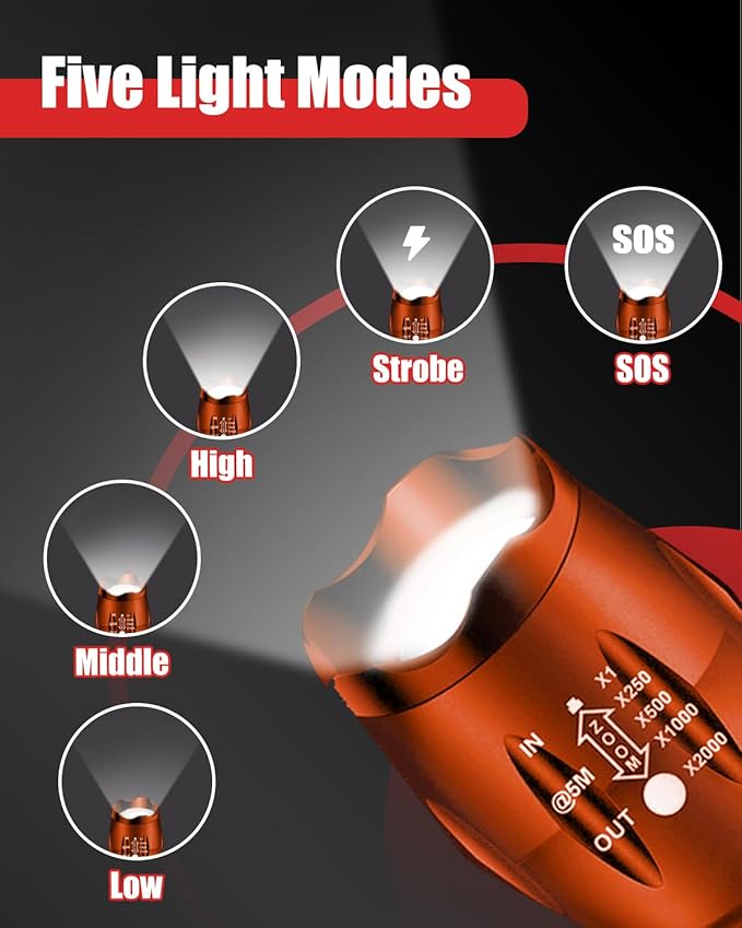 Victoper LED Flashlight 2 Pack Orange, Bright High Lumens Tactical Flashlights High Lumens with 5 Modes, Waterproof Zoomable Flash Light for Outdoor, Gifts for Father's Day Camping Essentials Gear