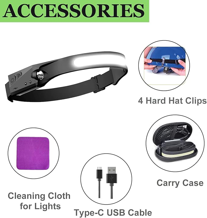 Rechargeable Headlamp, 1200 mAh Motion Sensor Head Lamp, 4X Brighter Head Light, Bright Beam Headlamps, Head Lamp to Wear, Headlamp Flashlight