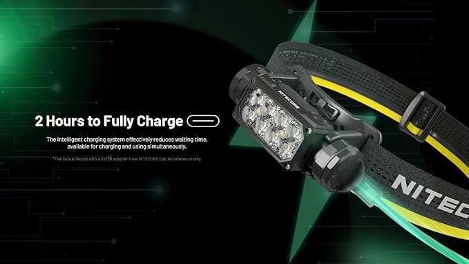 Nitecore HC65 UHE 2000 Lumen Heavy Duty Metal Headlamp, USB-C Rechargeable with White, Red, and Reading Lights Sticker for Camping, Hiking, Hunting, and Industrial Works
