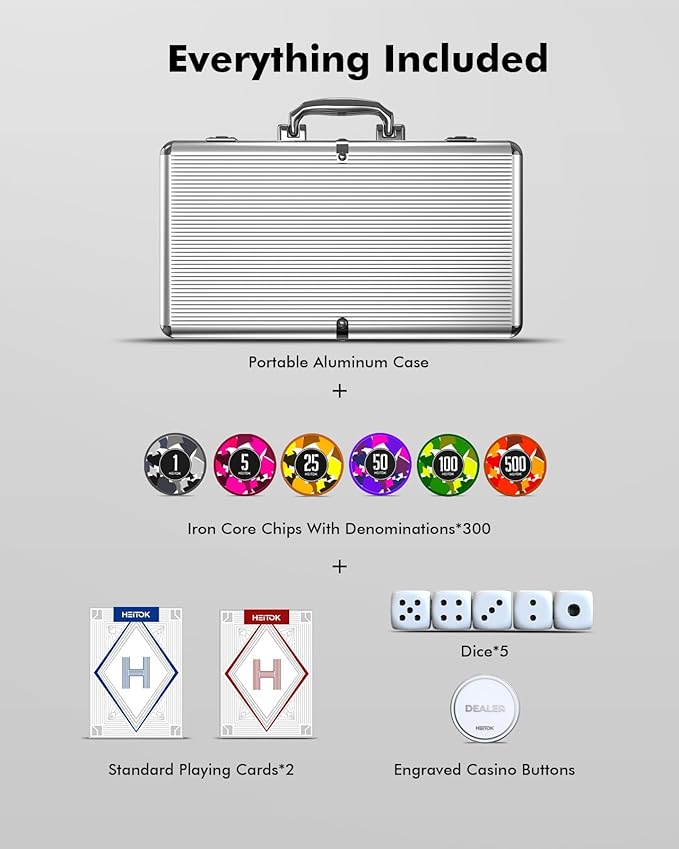 Poker Chips Set with Denominations, 300pcs 11.5g Professional Numbered Chips with Aluminum Case Includes 5 Dice & 2 Decks of Pokers for Texas Hold'em