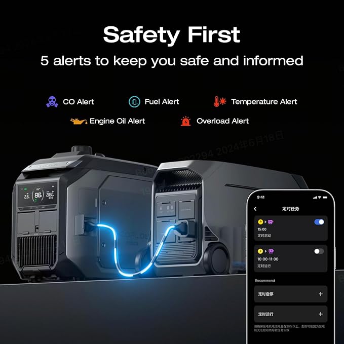 EF ECOFLOW 4096Wh Delta Pro 3 Power Station With 3200W Dual Fuel Generator GE305, Portable Backup Generator for Whole Home Use, Emergency, RVs