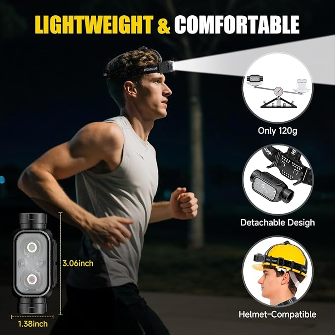 iToncs Rechargeable Headlamp Super Bright High Lumens, 6Pack LED Head Lamp with 5 Modes, 120° Adjustable Head Lights for Forehead, Waterproof Hard Hat Headlamp for Adults Camping Hunting Hiking