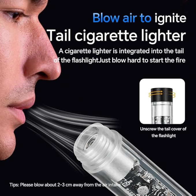 Rechargeable Flashlights Mini，Portable Emergency Mini Flashlightï¼? Modes LED Flashlight Adjustable，Suitable for Outdoor Exploration, Camping and Night Lighting.