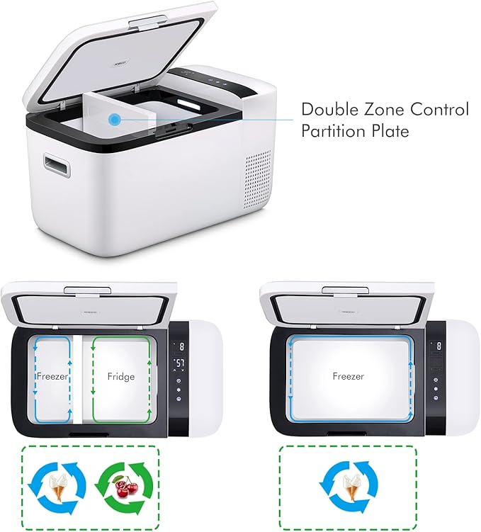 ICECO GO20 Dual Zone 12V Refrigerator, 21Qt/20L Portable Refrigerator powered by SECOP, APP Control 0℉-50℉ 12/24VDC&110-240VAC, Mini Cooler Compact Freezer for Home&Outdoor |White with Upgrade DC Cord
