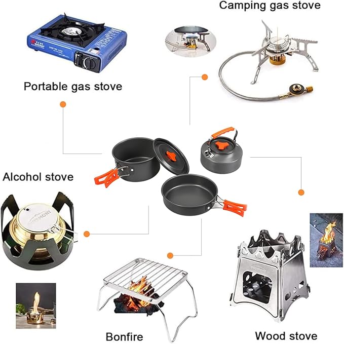Camping Cooking Set Camping Cookware Outdoor Aluminum Mess Kit with Frying Pan, Pot with Lid, 1.2L Kettle Set and 2 Stainless Steel Plate, 2 Folding Cups and 2 Set Knives Spoons for Backpacking Picnic