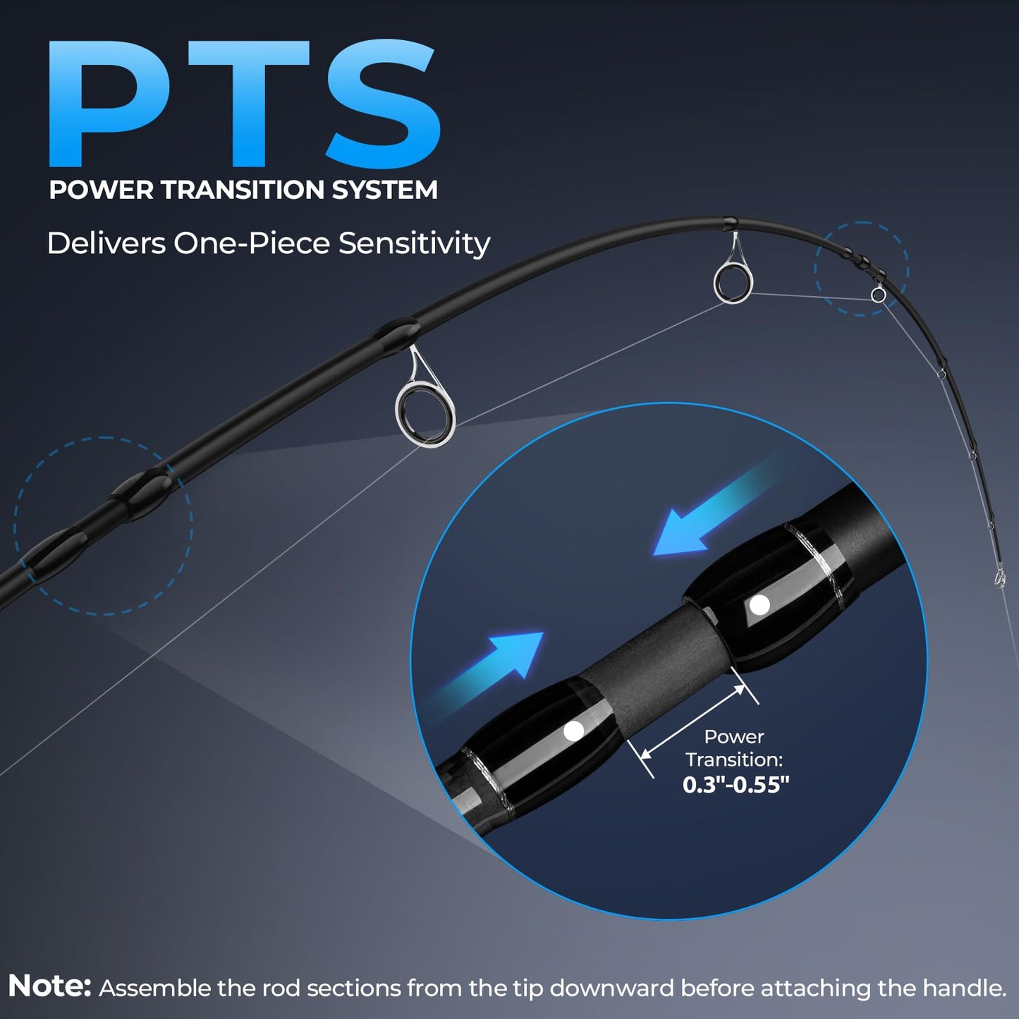 KastKing Spartacus Passage Travel Spinning Rods, Extra Twin-Tip, 7'6", MH