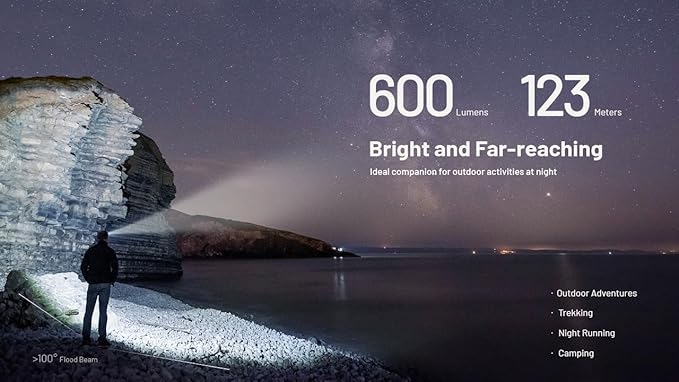 Nitecore NU27 600 Lumens Running Camping Headlamp, USB-C Rechargeable with Warm, Neutral and Cool White Lights, Red Light, Including NitecoreS Sticker (White)