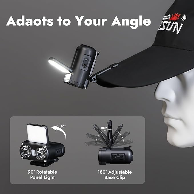 WARSUN Rechargeable Fishing Headlamp ??800 Lumens LED Headlight with 90° Adjustable COB Panel, Motion Sensor, 5 Modes, Ideal for Night Fishing, Camping, Hiking, Emergency