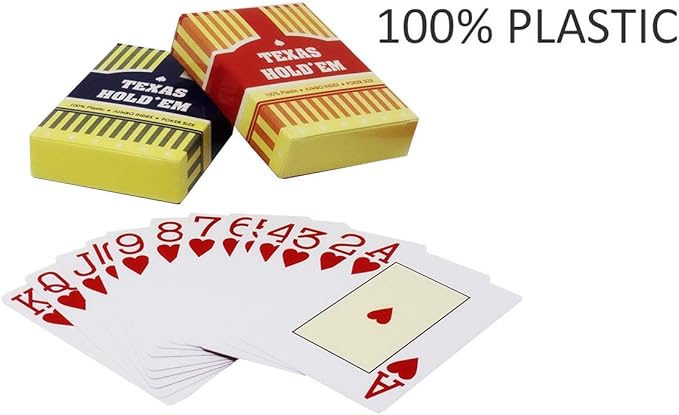 DA VINCI Monte Carlo Poker Club Set of 500 14 Gram 3 Tone Chips with Upgrade Ding Proof Black ABS Case, 2 Decks Plastic Playing Cards, 2 Cut Cards, Dealer and Blind Buttons