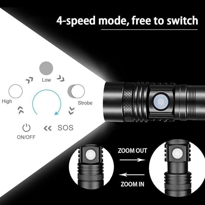 iToncs Rechargeable Flashlight, Pocket-Sized Torch with Super Bright High Lumens LED, Water Resistant, Zoomable, LED Tactical Flashlights with Clip, 4 Modes for Camping Hiking and Emergency(2 Pack)