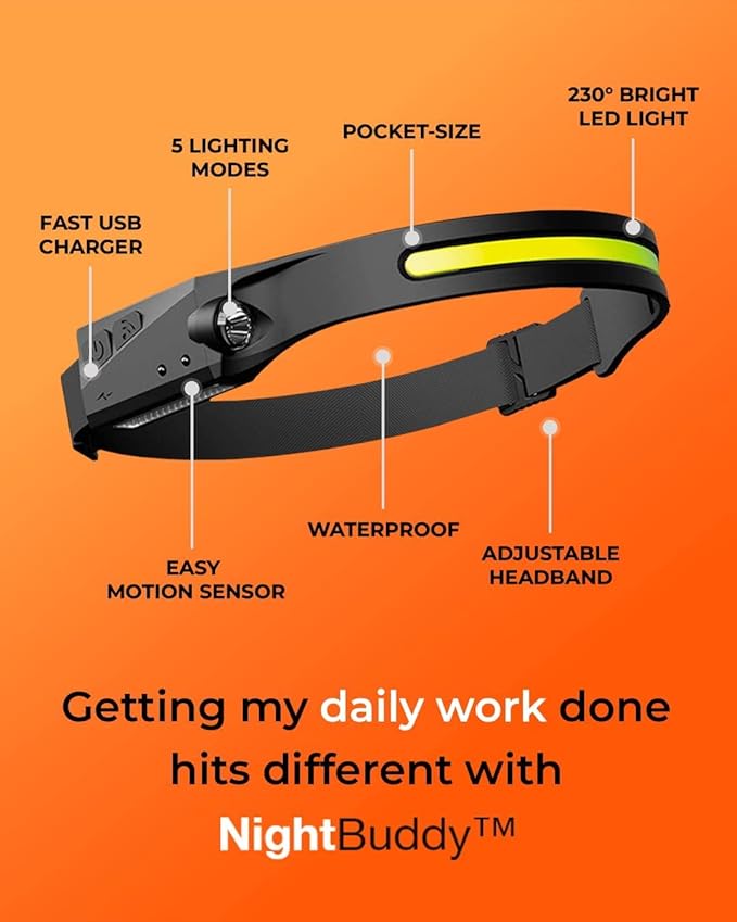 NightBuddy The Original LED Headlamp Rechargeable Flashlight for Adults Camping Essentials Backpacking Lights 4X Brighter Than Headlight Headband Lamp 5 Light Modes Hiking Gear (Headlamp + Car Kit)
