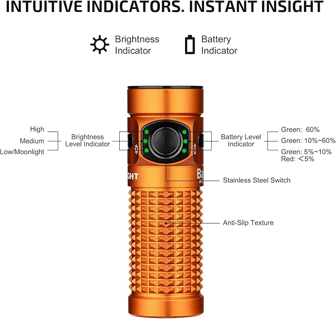 OLIGHT Baton4 Premium Edition EDC Flashlights 1300 Lumens with Type-C Charging Box, Powered by Rechargeable Battery, Small Bright Light IPX8 Waterproof for Emergencies, Outdoors (Orange)