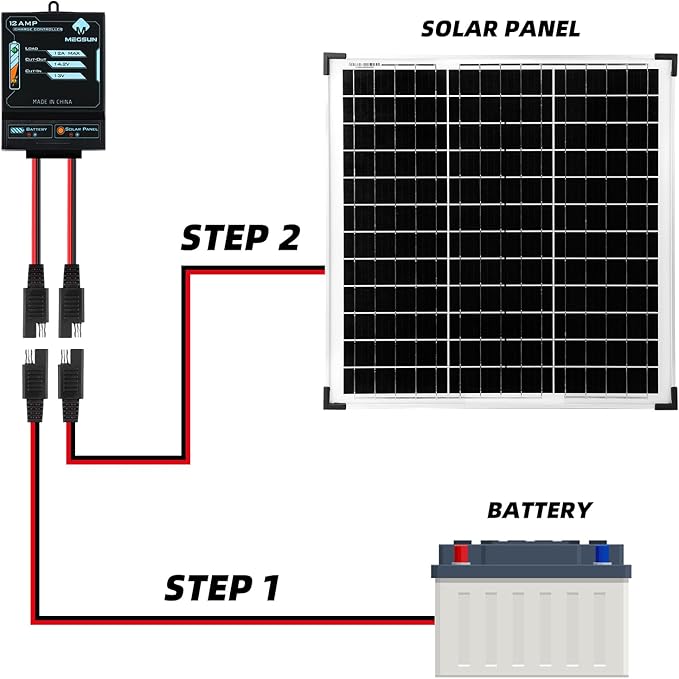 50W Solar Panel Battery Trickle Charger & Maintainer with 12A Upgraded Solar Panel Controller, 12V Monocrystalline Waterproof Solar Trickle Charging Kit for Car RV Boat Motorcycle