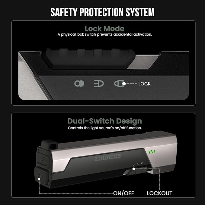 SCOUTLITE Vario MAX 3000 Handheld Flashlight, Rechargeable LED Pocket Light with White, Red and Amber Lights, Waterproof IPX6 Tactical Flat for Camping, Outdoor & Emergency Working