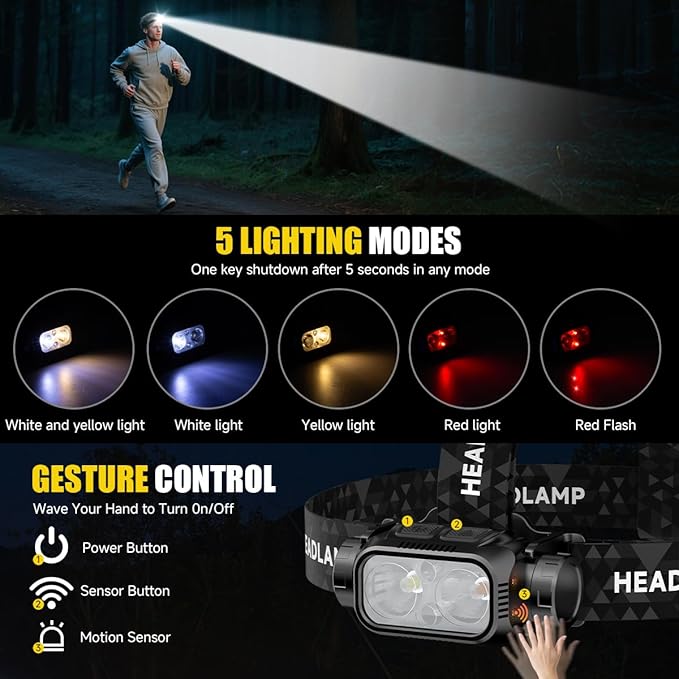 iToncs Rechargeable Headlamp Super Bright High Lumens, 3Pack LED Head Lamp with 5 Modes, 120° Adjustable Head Lights for Forehead, Waterproof HeadLamps for Adults Camping Hunting Hiking