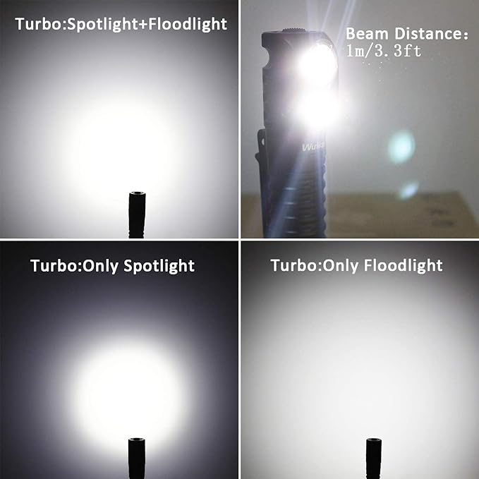 Wurkkos HD20 Rechargeable Headlamp Flashlight, Spotlight&Floodlight 90CRI 5000K Rechargeable Headlamp,2000Lumen Super Bright Headband Flashlight,IP68 Waterproof Headlamp for Camping Running(Black)
