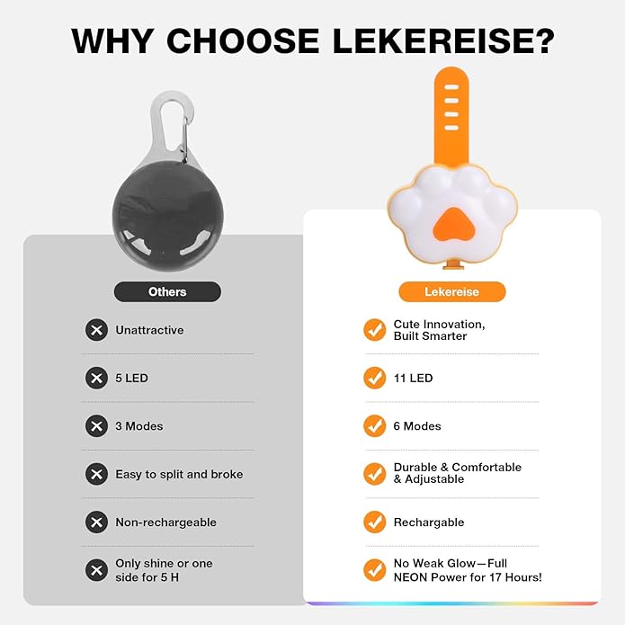 Lekereise Neon Dog Collar Lights - 6 Modes USB-C Rechargeable LED Light For Dog Collars, Waterproof & Soft Silicone Band Safety Dog Light Up Collar, for Night Walking, Running, Camping & Outdoors