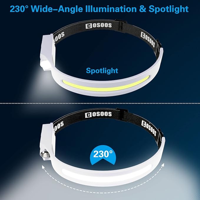 COSOOS 2 Rechargeable Headlamp Flashlight, Bright LED Head Lamp Outdoor, 1000Lumen Floodlight & Spot Light, Motion Sensor, 2.4oz Lightweight Headband Headlight for Hiking Camping Gear