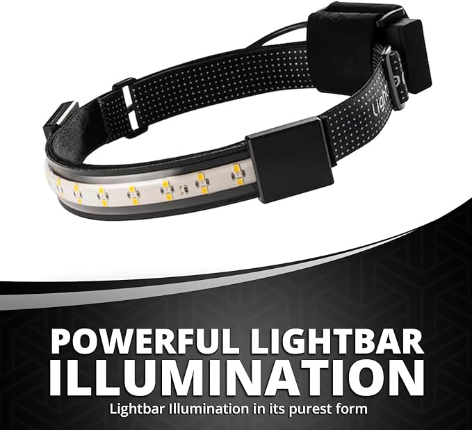 | LED Headlamp, 300 to 500 Lumens, Spot Light Mode and Red Light Modes Available On Select Models - Perfect for Camping Running Biking Fishing Construction
