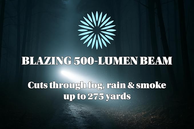 Guardian LTE Tactical Flashlight, 500 Lumens, Zoom?‘Focus, Water?‘Resistant IPX5, 5 Modes (High/Med/Low/Strobe/SOS), Dual?‘Power: 3×AAA (Included) or Rechargeable, Type III Aluminum, 5.5" Compact