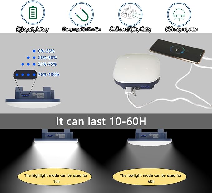 Rechargeable Camping Light TeiNewBy 4000LM 16500mAh up to 10-60 Hours Running, 5 Light Modes,LED Camping Lantern Portable,Magnetic Base for Hurricane Emergency, Outdoor, Hiking, Home and Car(80W)