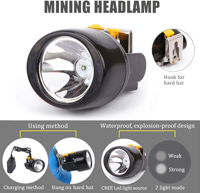 High Power Rechargeable Headlamp with One-Button Control, Long Range LED Miner Headlight, Adjustable Light Modes, Waterproof Head Torch for Camping, Hiking, Caving, Emergency Work Light