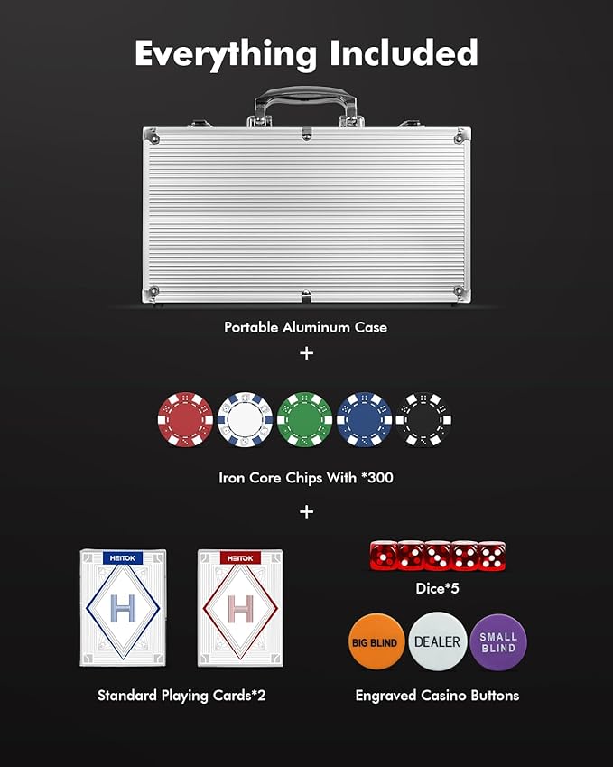 Poker Chip Set - Classic 300PCS Poker Set with Aluminum Case, 11.5 Gram Casino Chips for Texas Holdem Blackjack Gambling