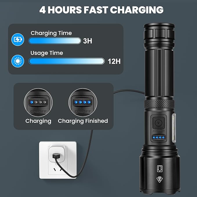 Flashlight Rechargeable LED High Lumens 2, 99,000lm Pack Bright Flash Lights with 7 Modes, Powerful Waterproof Handheld Linterna for Home, Camping, Outdoor