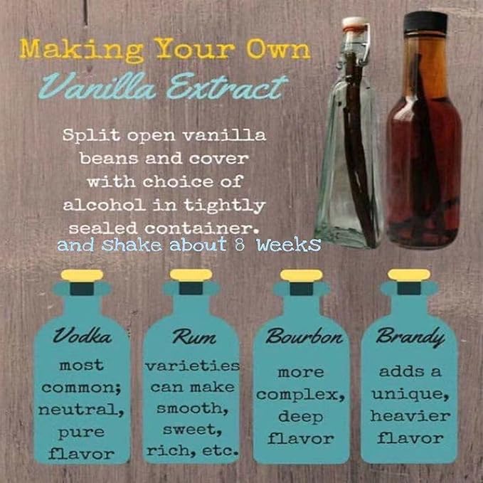 25 Organic Madagascar Vanilla Beans- NON- GMO For Brewing and Making Homemade Extract 5-7" GRADE A
