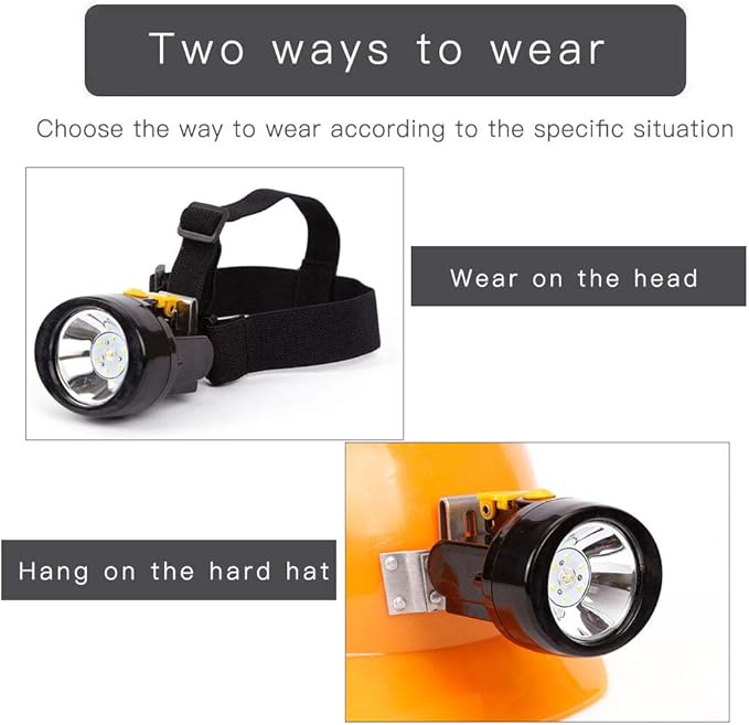 Rechargeable LED Mining Headlamp, Waterproof Explosion-Proof Miner Cap Light, High Power Helmet Headlamp for Coal Mining, Coon Hunting, Night Work, Hiking, Caving, Outdoor Adventure